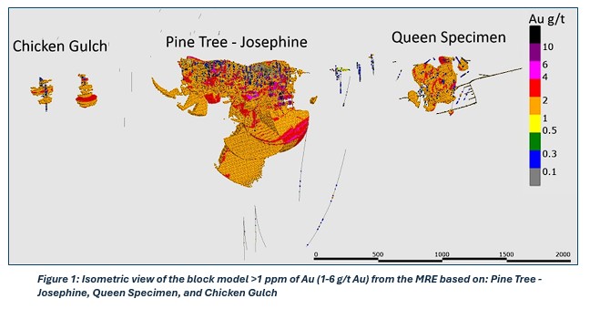 Figure1 Lode Mre